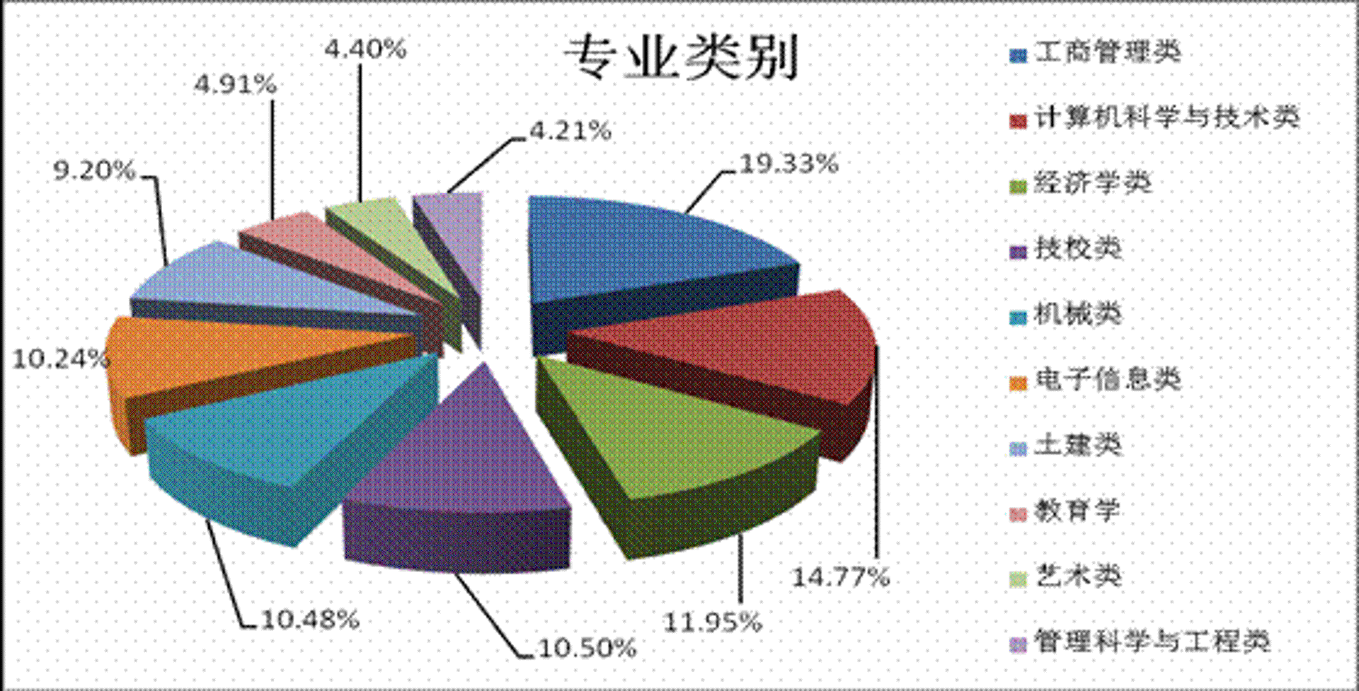 沐荷电子商务